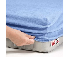 Kilpinė paklodė su elastine juostele 160x200 mėlyna 028 storis 200g/m2 KARO