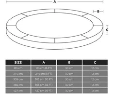 Songmics Ø 427 cm batuto kraštų danga