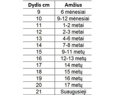 Pirštinės moterims tinkančios liečiamiems ekranams Rak R-152 (3 spalvos)