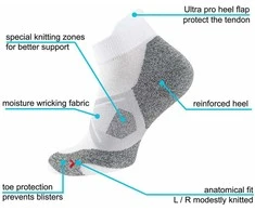 Unisex sportinės kojinės Stark Soul 2145, baltos