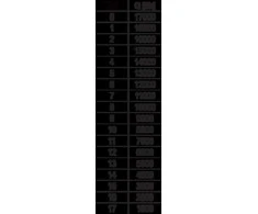 Panardinamas vandens siurblys 1100W, nerūd. plienas, Inox, drenažo siurblys