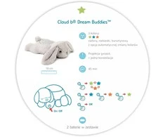 Cloud B – Dream Buddies – Bunny (CB7472-BUG)
