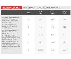 Ezydog - Gelbėjimosi liemenė X2 Boost Raudona M 18-27kg