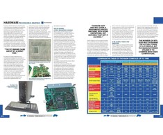 Bookshop „Geek Line PC Engine“ / „TurboGrafx-16“ ir „PC-FX“ antologija – „Gunhed Edition“
