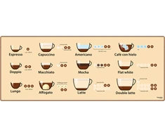 Kilimėlis Lenovo SUPE DESKMAT KAVA