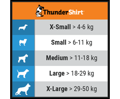 Thundershirt Dog „ThunderShirt“ – kompresiniai marškinėliai S – (972891)