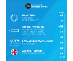 EXS Nano Thin Condoms 144-Pack Ultra-Thin Latex Protection