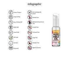 Pharmquests By Shots Bijoux Indiscrets Kissable Coconut Massage Oil 50ml - Edible Formula
