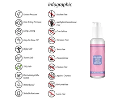 Pharmquests By Shots Acid Vandens pagrindo lubrikantas su hialurono rūgštimi - 150 ml