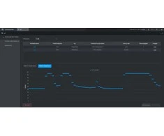 AHD, HD-CVI, HD-TVI, CVBS, TCP/IP REGISTRATORIUS XVR5816S-I3 WizSense 16 KANALŲ DAHUA