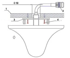 ĮVAIRIAKRYPTĖ ANTENA ATK-D2/N GSM/DCS/UMTS/HSDPA TRANS-DATA