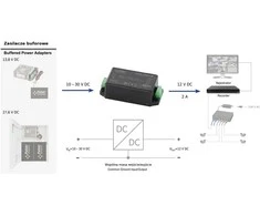 MAITINIMO KEITIKLIS DCDC-12V2A-SE PULSAR