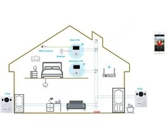 VIDEO DOMOFONO RINKINYS KTX01(F) Wi-Fi / 2-Wire DAHUA