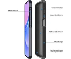 Dėklas Dux Ducis Yind Samsung A175 A17 4G/A176 A17 5G juodas