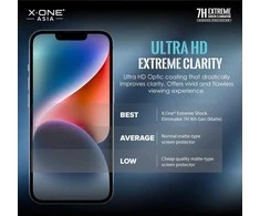 X-ONE Extreme Shock Eliminator 4 gen. - skirtas iPhone 14 Pro Max/15 Plus
