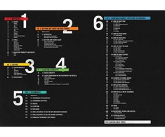 AK Interactive „Figures F.A.Q“ figūrėlių dažymo vadovas AK630
