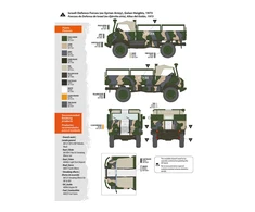 AK Interactive Unimog 404 S Middle East plastikinis modelis 1/35 AK35506