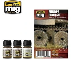 AMMO by MIG Jimenez AMMO by MIG Europe Earth sendinimo rinkinys, emaliai ir pigmentas 7408