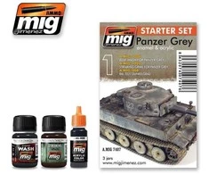 AMMO by MIG Jimenez AMMO by MIG Panzer Pilkas sendinimo rinkinys Starter Set 7407