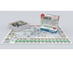 Eurographics Iliustruota periodinė elementų lentelė – 500 detalių dėlionė 50x70 cm