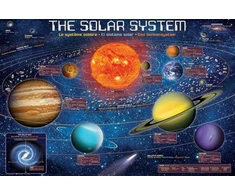 Eurographics Iliustruota Saulės sistemos dėlionė 500 detalių, 50x70 cm