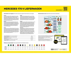 Heller Mercedes 170 V Lieferwagen dovanų rinkinys 1/24 (56736)
