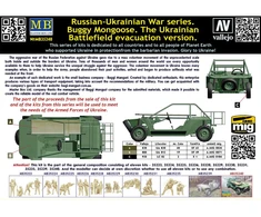 Master Box 1/35 Mongoose evakuacijos bagis – Rusijos–Ukrainos karas