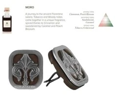 Chiara Firenze Moro automobilio kvapo papildymas