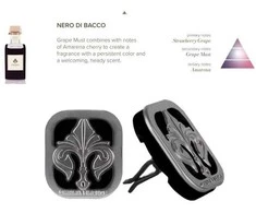 Chiara Firenze Nero Di Bacco automobilio kvapas