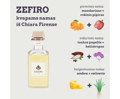 Chiara Firenze Zefiro namų kvapas 100 ml