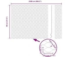 Hexagonal Fence with Post 25 x 0,8 m PVC dengtas plienas Pilka