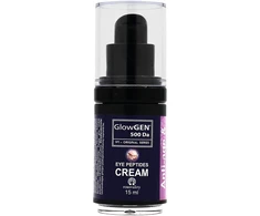 Renovality GlowGEN 500 Da Eye Peptides Kreminis 15ml