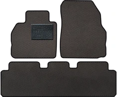 Evatech Polimeriniai EVA kilimėliai Renault Scenic II 2003-2009m.
