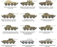 AK Interactive Sd.Kfz. 234/2 Puma vokiečių šarvuotis, 1/35, rinkinys