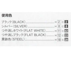 Aoshima Yamaha 1JR SR400 ’98 motociklo modelis 1/12 – plastikinis, surenkamas