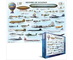 Eurographics Dėlionė 1000 vnt. - Aviacijos istorija