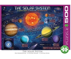 Eurographics Iliustruota Saulės sistemos dėlionė 500 detalių, 50x70 cm