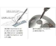 Tamiya apvalus graviravimo šablonas 1–12,5 mm, 47 dydžiai (74150)