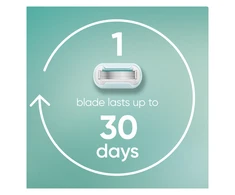 Skustuvas moterims Gillette Venus Deluxe Smooth Sensitive Rosegold + 9 skutimosi galvutės