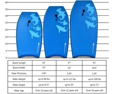 Promotions Bodyboardas, 106,7x43,2x7,6 cm