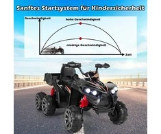 Promotions Elektrinis vaikų keturratis, 129x69x72 cm, juodas