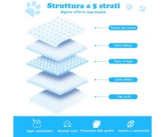 Promotions Vienkartinės kvapo kontrolės įdėklai, 60x90 cm, balta mėlyna