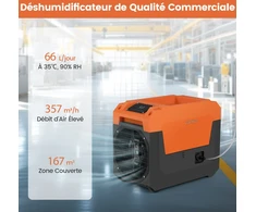 Drėkintuvas Promotions Drėgmės surinkėjas 56x30x45 cm Oranžinis oro valytuvas