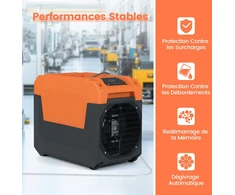 Drėkintuvas Promotions Drėgmės surinkėjas 56x30x45 cm Oranžinis oro valytuvas