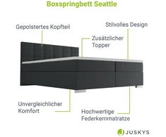 Lova Juskys Čiužinys su grotelėmis Seattle 180x200 cm Tamsiai pilka