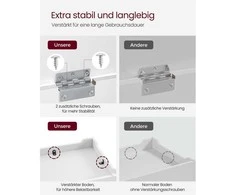 Songmics Vasagle Prieškambario batų suolas su daiktų laikymo vieta matinės baltos spalvos
