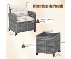 Lauko baldų komplektas Promotions Sodo baldų komplektas 3 dalių PE rotango kėdės ir kavos staliukas 67x64x77 cm pilka