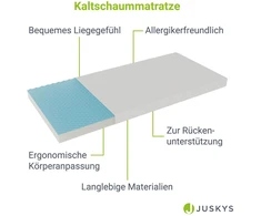 Lova Juskys Putų čiužinys 90x200x16 cm baltas