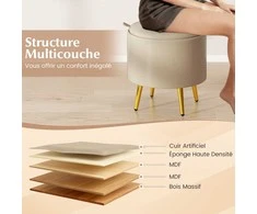 Promotions Pufų komplektas, 44.5x44 cm, smėlio spalvos, dirbtinės odos su daiktadėže