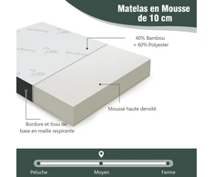 Promotions Sulankstoma putų čiužinys 193x80x10 cm baltas ir pilkas bambuko pluoštas